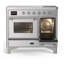 Majestic III Series 40 Inch Induction Range with 6 Induction Elements in Stainless Steel (Brass Trim)-1837201739-1837201741