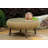Round Outdoor Wicker Coffee Table with Tempered Glass Top - 34" Diameter-649644529