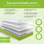 Jay-Be Innerspring / Coil Mattress