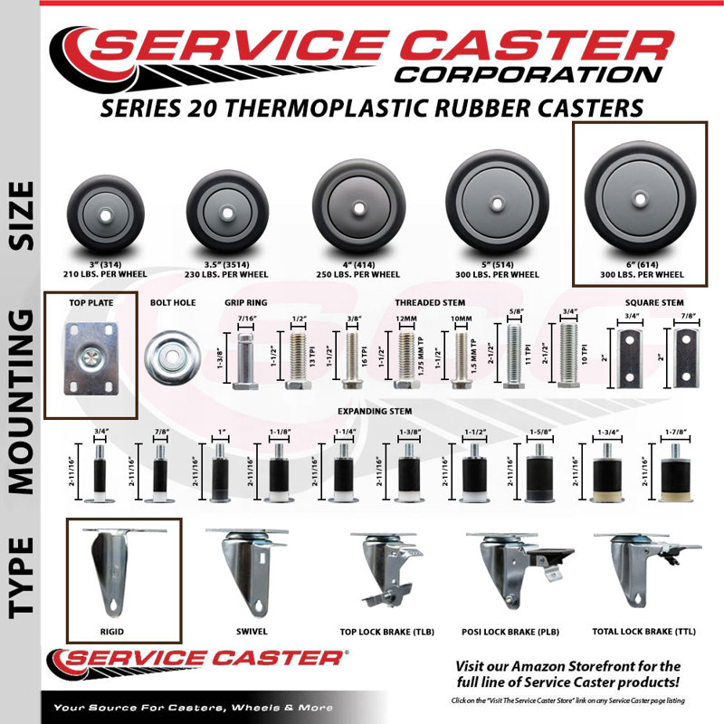 Thermoplastic Rubber Caster