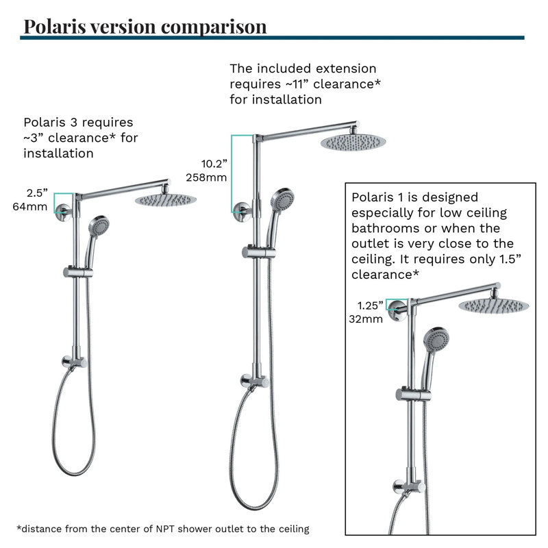 Fennocasa Polaris 1 Rain Shower System with 3-Setting Handheld Shower - 2.5 GPM, Oil Rubbed Bronze