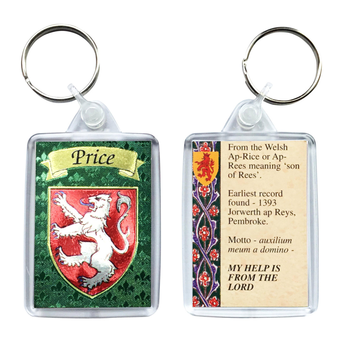 Keyring