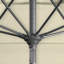 Parasol de marché 132 po Ethel-88337553-115161398