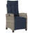 Vidaxl 5 Piece Patio Dining Set With Cushions Poly Rattan, Square Table