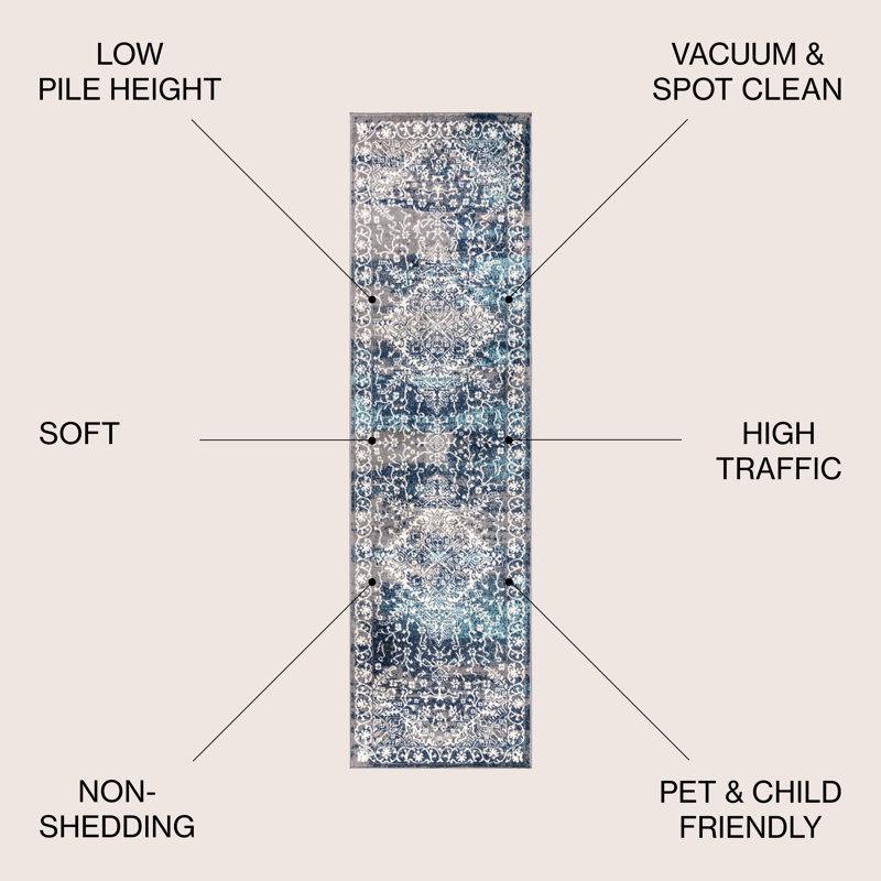 Modern Persian Vintage Medallion Navy/Light Gray Rug, Runner 2'3" x 8'
