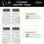 Minuterie numérique murale 24 heures myTouchSmart