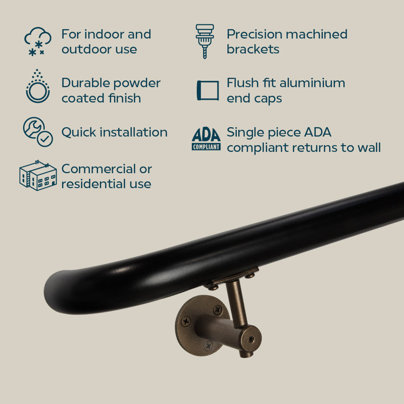 Industrial Aluminum 1.5 Inch Round Ada Complete Indoor/outdoor Straight Handrail Grab Bar Kit, Returns To Wall