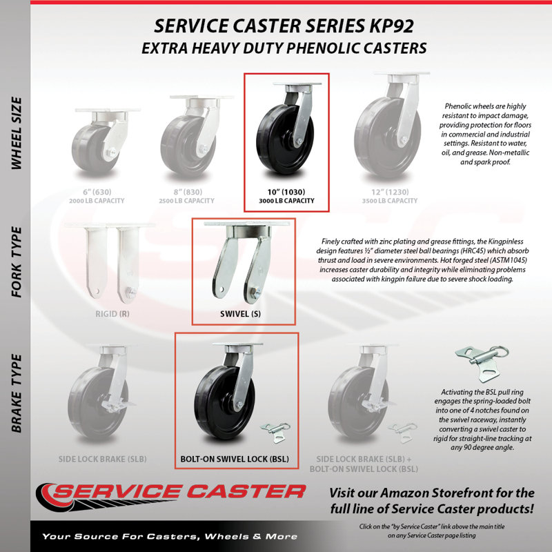 4 Piece Heavy Duty Phenolic Caster Set