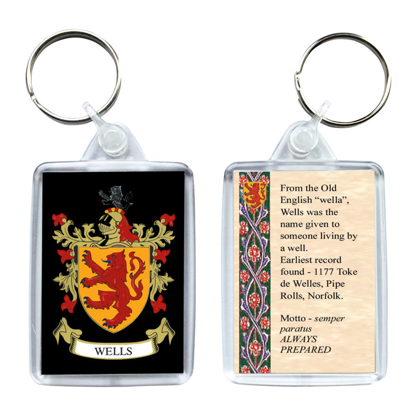 Keyring