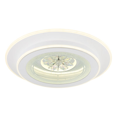 Plastic LED Flush Mount