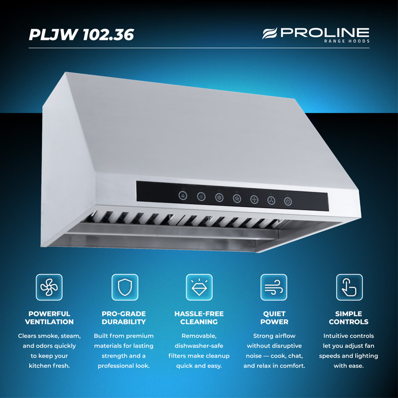 PROLINE 36-Inch Under-Cabinet Range Hood, Ducted, 1000 CFM, Stainless Steel, LED Lights, Dual Blower, Dishwasher-Safe Filters