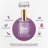 Brooklyn Fragrance Co. Bfc-spa Room Spray – Premium Relax Lavender Scent - Long Lasting Fragrance For Home, Office Or Bathroom – Air Freshener Rectangle Spray Bottle – 100 Ml