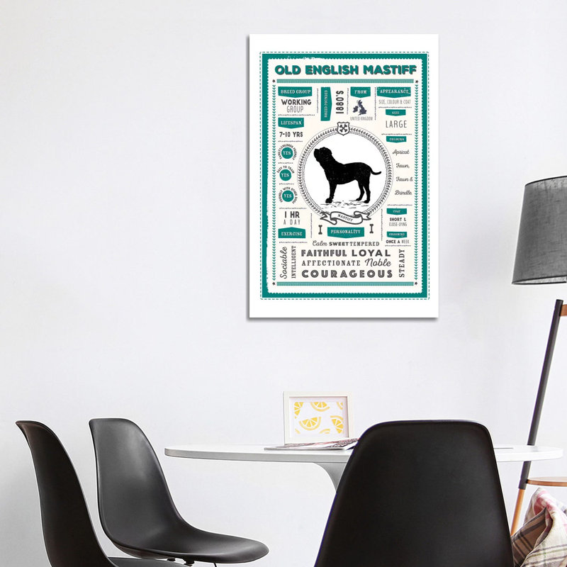 Old English Mastiff Infographic Blue by PaperPaintPixels - Wrapped Canvas Print, 101.6 cm H x 66.04 cm W x 3.175 cm D