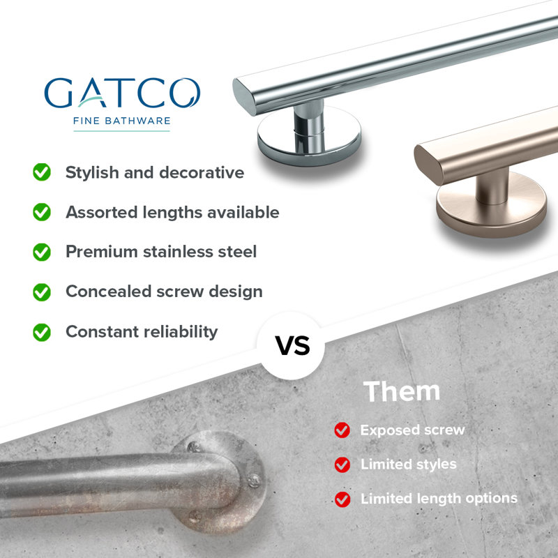 Nouveau Grab Bar, Matte Black, 2.38" H x 40" x W 1.25" D