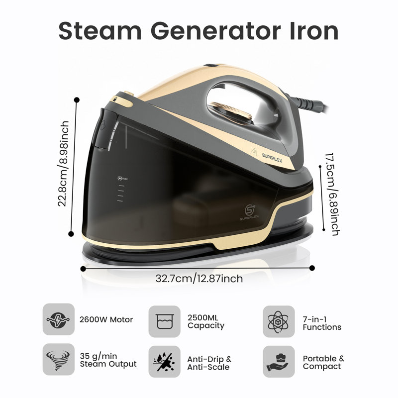 SUPERLEX Iron