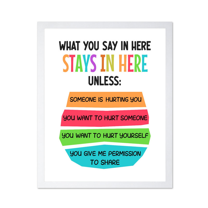 Ce que vous dites ici, Poster, 24"H x 32"W, White Framed