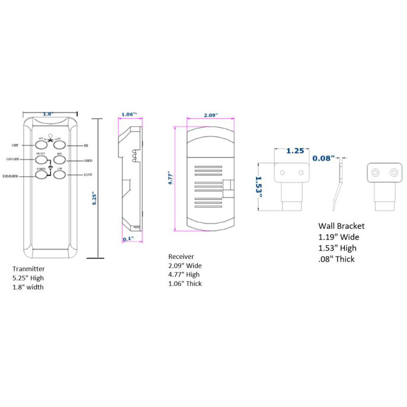 Télécommande universelle pour ventilateur de plafond