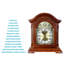 Horloge de cheminée