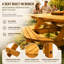 Table de pique-nique en bois pour 8 personnes avec 4 bancs intégrés, capacité de 2 220 lb