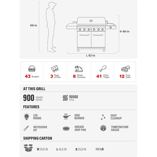 Product Dimensions