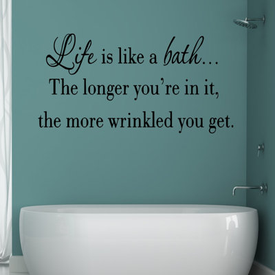 Draine Text & Numbers Wall Decal