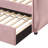 Pink Velvet Daybed W/Trundle (Twin)