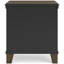 Table de chevet Shawbeck