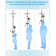 All Metal High Pressure Rainfall Shower Head System, Handheld Shower Combo with Slide Bar