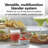 Hamilton Beach® MultiBlend® System 4 Shatterproof Jars