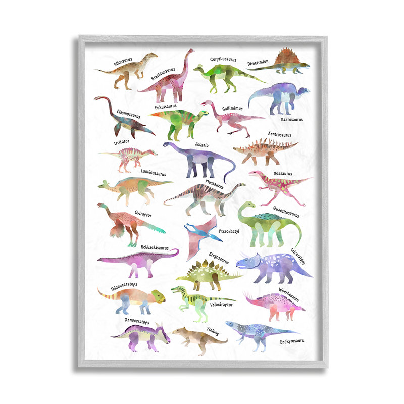 «Pink Watercolor Dinosaur Charte» par Ziwei Li, impression fantaisiste, H 20 po x l 16 po x 1,5 po
