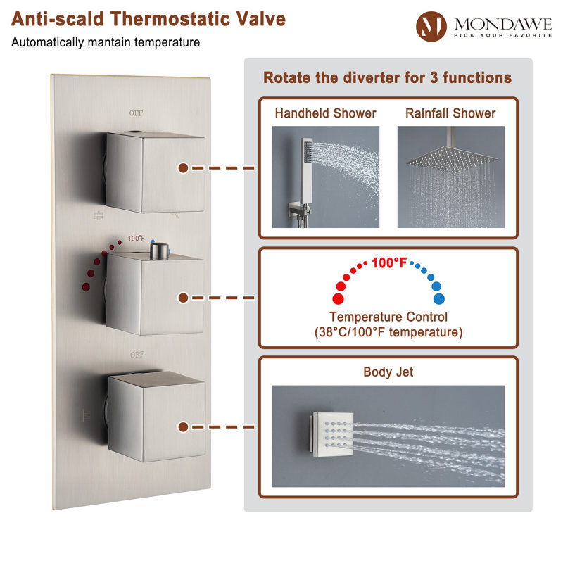 Herathena 3 Functions Ceiling Mounted Thermostatic Shower System with 6 Body Jets, Brushed Nickel