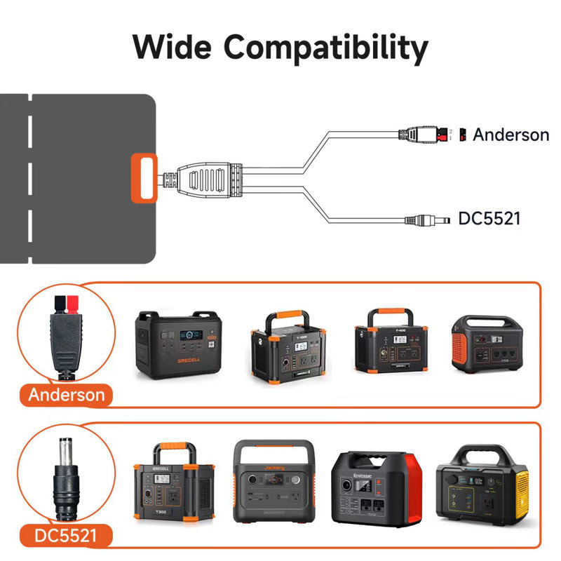 100W Portable Solar Panel For Power Station IP67 Water  Foldable Solar Panel For Camping, Rvs, Hiking