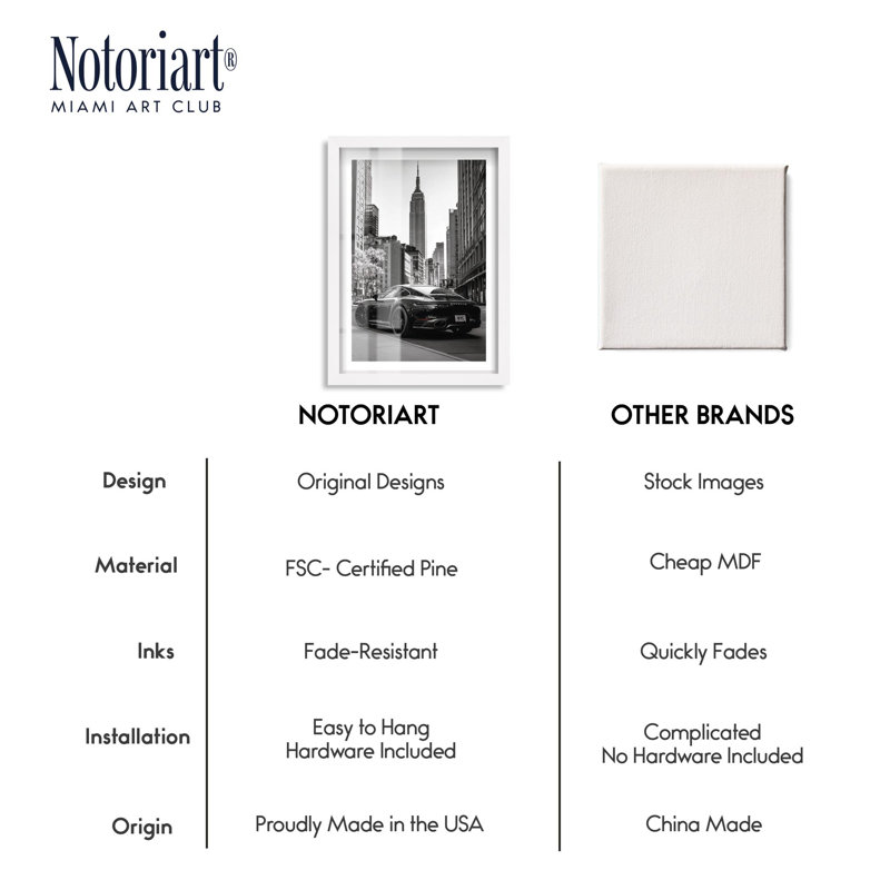 «Drive to Manhattan II Shadowbox Print» par Notoriart, H 16 po x l 11 po, Blanc