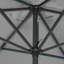 Parasol de marché Birdwell-1770800725