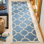 Ariaya Performance Geometric Indoor/Outdoor Area Rug