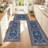 Machine Washable Non-Slip Kitchen Mat-249142153