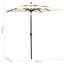 Juelz 200cm Market Parasol-1835758023