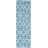 Jolette Geometric Indoor Rug-194578710