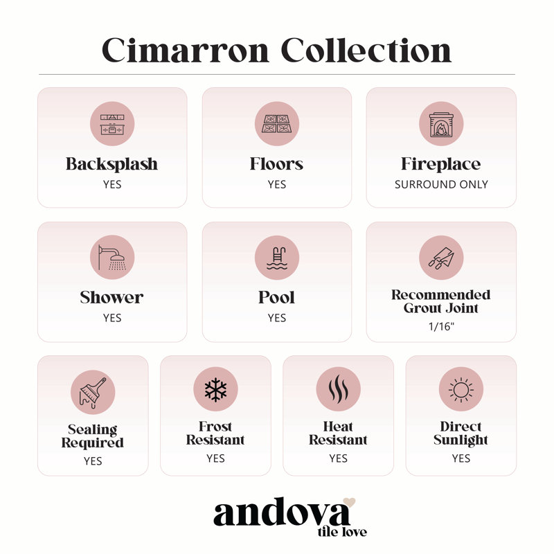 Cimarron Natural Stone Geometric Mosaic Wall & Floor Tile, Harbor