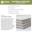 Volets combinés EnduraCore-101322152-95675404-95675436