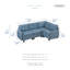 Canapé modulaire modulaire 4 pièces Hultgren