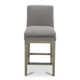 Bethea Upholstered Counter Stool