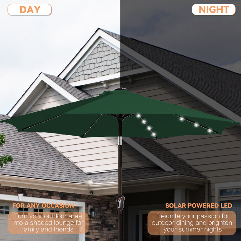 Parasol de marché avec manivelle Beka, Vert foncé, H 91,2 po x l 108 po x P 108 po
