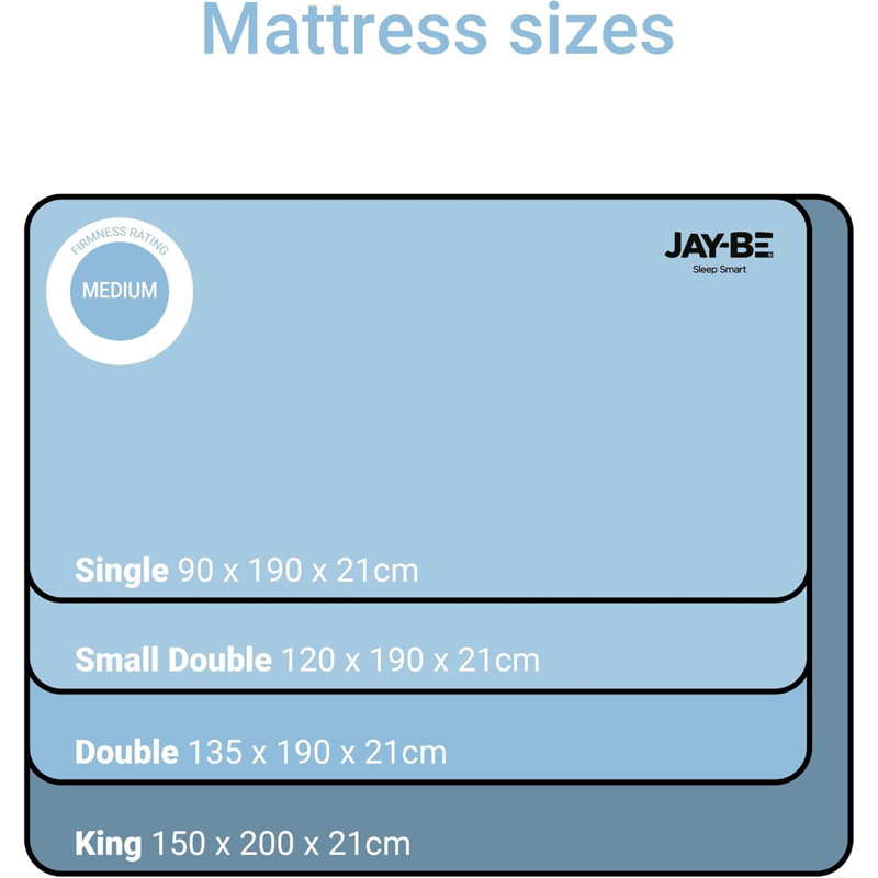 Jay-Be Pure Anti-Allergy Sustainably Made Sprung Mattress, Double (4.6')