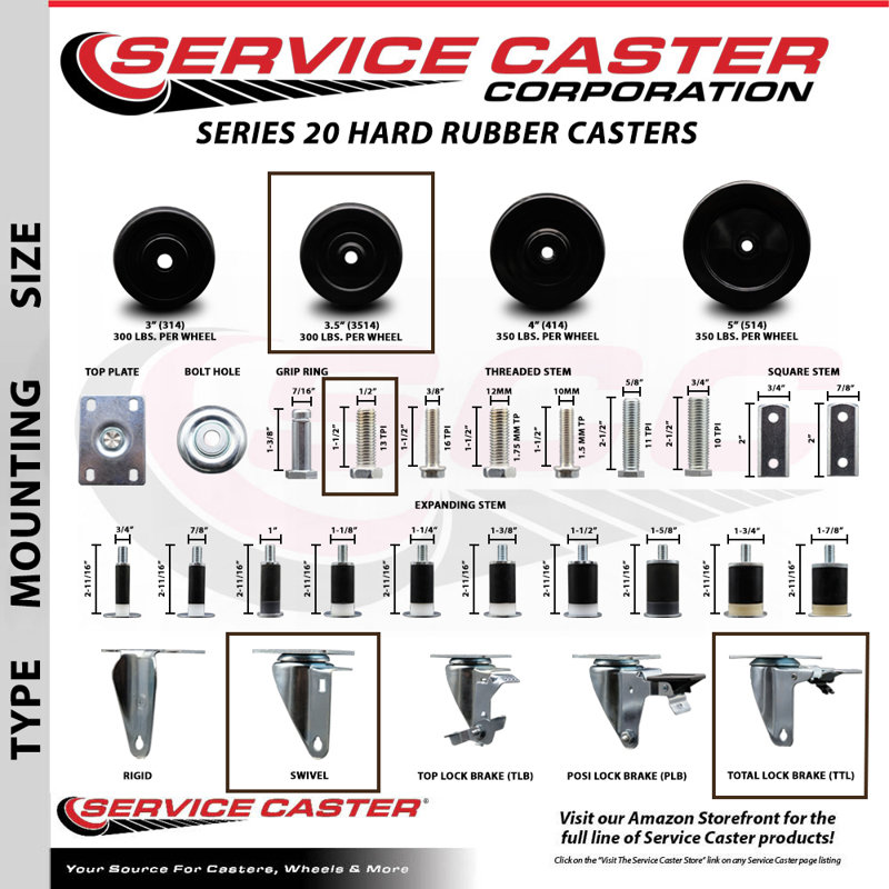 Rubber Casters