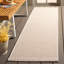 Tapis d'intérieur / extérieur Sisal-251829020