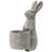 Monona Statue Planter