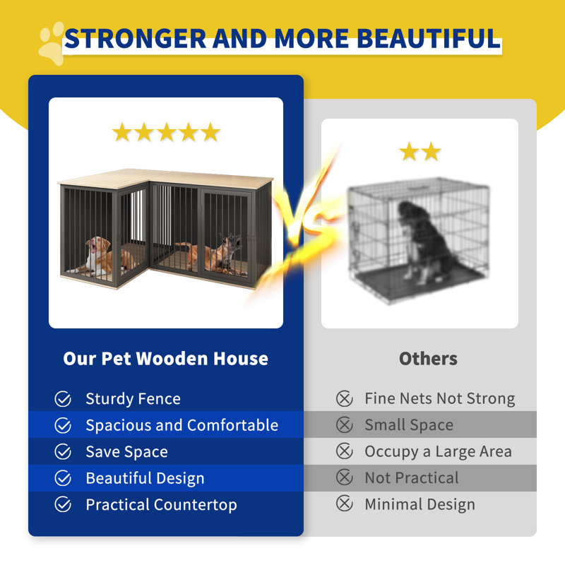 Dog Crate Furniture for 2 Dogs, 71.6" Large Dog Kennel Furniture with Dividers and Double Doors, All Steel Frame Double Dog Crate for Small Medium Large Dogs, Indoor Double Dog Cage