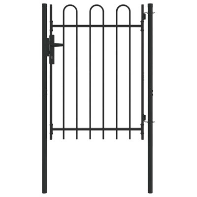 Gate Fencing
