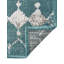 Tapis bleu sarcelle Southwestern-1677146676